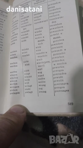 Продавам Немско - руски речници, снимка 10 - Чуждоезиково обучение, речници - 50650111