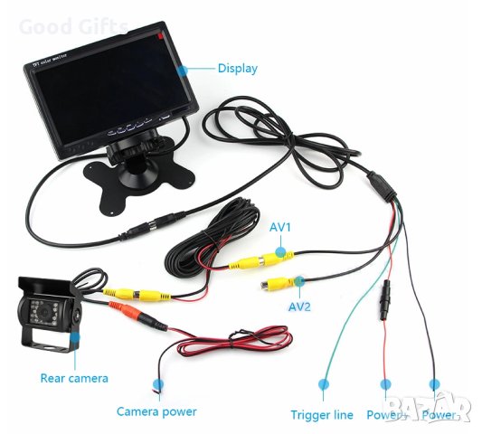 Монитор 7 инча с Безжична система за паркиране за камион + 2 броя безжична камера за задно виждане , снимка 6 - Аксесоари и консумативи - 43670615
