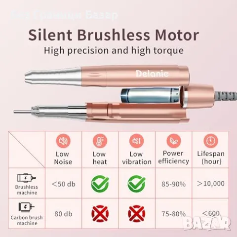 Нова Преносима маникюрна пила 35 000RPM, акумулаторна, професионална, снимка 5 - Продукти за маникюр - 49548877