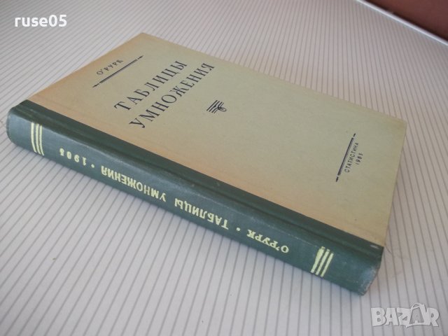 Книга "Таблицы умножения - О'Рурк" - 336 стр., снимка 9 - Енциклопедии, справочници - 37968419