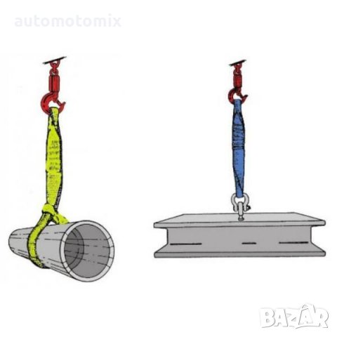 КОЛАН ЗА ТРУПИ,САПАН С ДВЕ УШИ -1ТОНА, снимка 2 - Аксесоари и консумативи - 39360383