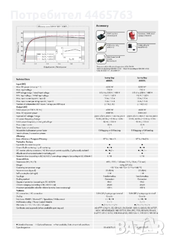 Соларен инвертор SMA Sunny Boy SB 4000TL-21, снимка 3 - Друга електроника - 51936541
