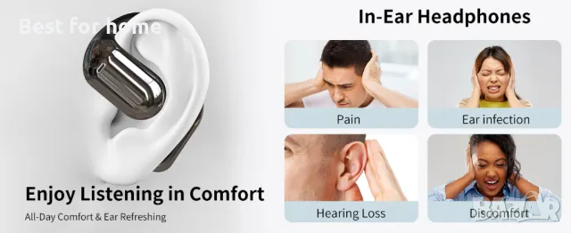 Слушалки нова технология - Open Ear Bone Conduction YYK Q16 Bluetooth 5.4, снимка 10 - Bluetooth слушалки - 48421687