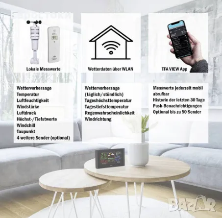 Безжична метеорологична станция TFA Dostmann Breeze WiFi 35.8001.01, снимка 6 - Друга електроника - 47661833