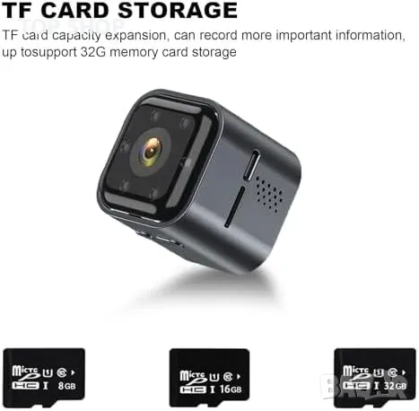 Нова Мини шпионска камера 4K HD с нощно виждане и движение за охрана, снимка 5 - IP камери - 49309330