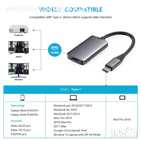 MITOVAYA USB-C към HDMI адаптер 4K@60Hz/хъб за MacBook Air/Pro,Samsung/Pixelbook,XPS и други, снимка 4 - Кабели и адаптери - 44854059