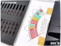 Товарна Вилка - Тестер за акумулатори (6V-12V, 200-1000А) Forsage F-8310, снимка 4