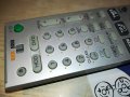 поръчано-SONY RMT-D217P HDD//DVD REMOTE, снимка 11