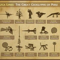 Сувенир от Перу - Наска, снимка 13 - Други ценни предмети - 37445325
