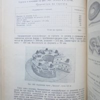 Готварска книга  Тестени сладкарски изделия. Част 1-2 П. Мархел 1964 г., снимка 5 - Други - 28930013