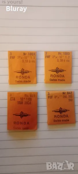 Ronda балансионен вал, снимка 1