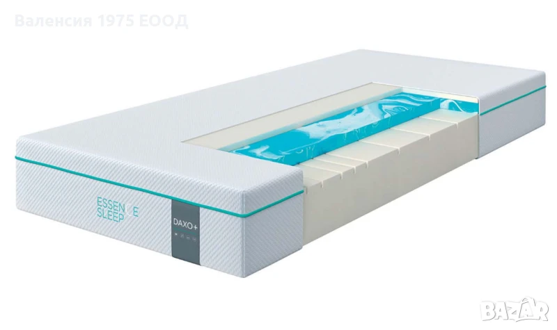 Двулицев матрак DAXO+ ESSENCE, Comfort line, снимка 1