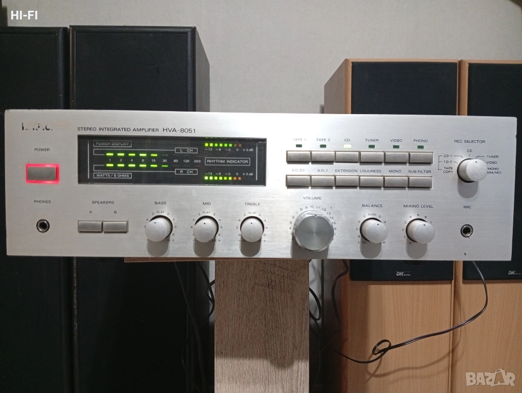 Renkfors HVA -8051, снимка 1