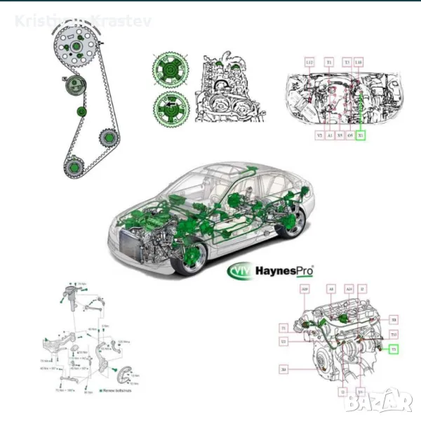 Haynespro 2018, снимка 1