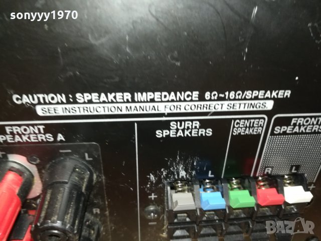 ONKYO RECEIVER 1901221908, снимка 12 - Ресийвъри, усилватели, смесителни пултове - 35493148