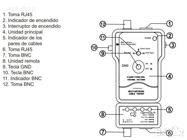 Тестер за кабели KPS-CC600, Интернет, Коаксиални, RJ45, BNC, снимка 4 - Други инструменти - 40342829