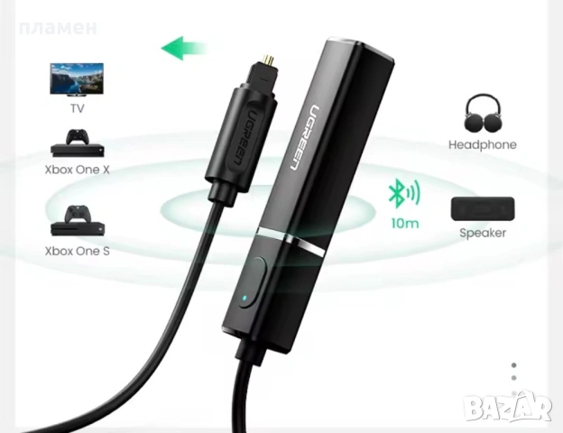 Оптичен Аудио трансмитер