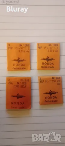 Ronda балансионен вал