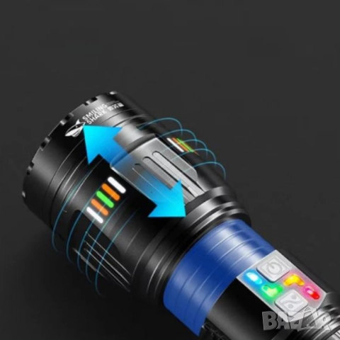 Светодиоден фенер Smiling Shark YM-G600 с телескопично увеличение и PowerBank функция, снимка 6 - Други стоки за дома - 51948557