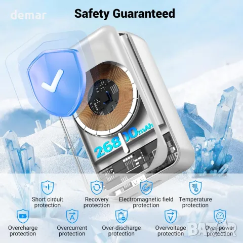 Външна батерия 26800 mAh Магнитно безжично преносимо зарядно, PD 22,5 W Type-C с вградени кабели, снимка 5 - Външни батерии - 49112441