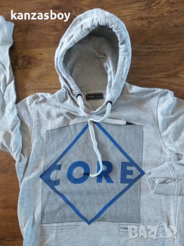 jack and jones - страхотна мъжко горнище