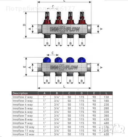 Колектор за подово отопление INNOFLOW 4 линии, снимка 3 - Други - 51985244