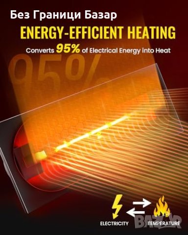 Нови 4 броя Мощна 500W R7S Халогенна Крушка, Инфрачервено Отопление, Регулируема, снимка 4 - Крушки - 43661620