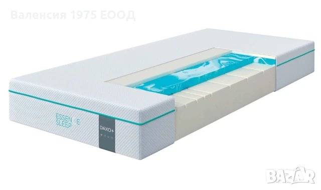 Двулицев матрак DAXO+ ESSENCE, Comfort line