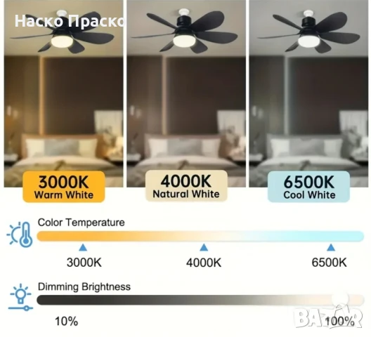 Таванен вентилатор 40W, снимка 2 - Вентилатори - 51027143