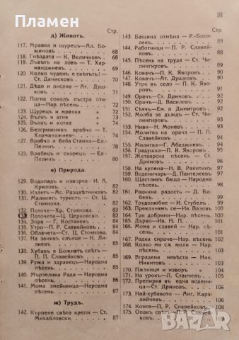 Детска сцена. Сборникъ за ученически утра и вечеринки Вас. П. Нешевъ, снимка 5 - Антикварни и старинни предмети - 39612901