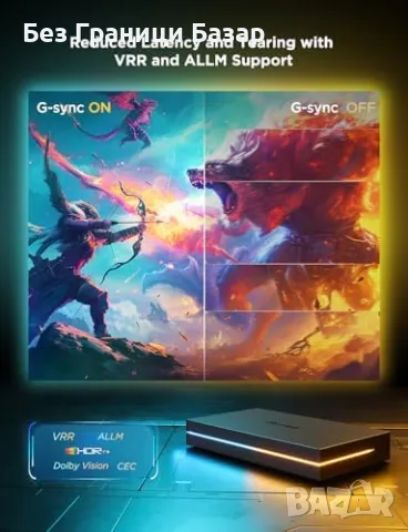Ново Govee Sync Box с CogniGlow, RGBIC осветление, HDMI 2.1, 8K/4K, снимка 3 - Лед осветление - 47831250
