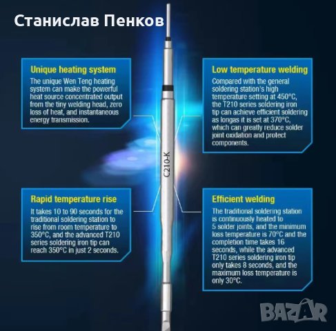 Накрайници /нагревателни елементи - върхове, човки/JBC, за поялник - поялна станция. "Arkit " , снимка 1 - Други инструменти - 43207504