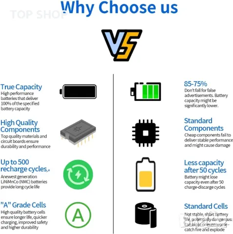 Батерия за лаптоп WAKEACH TE03XL/TEO3XL за HP Pavilion 15, Omen 15, 11.55V/ 61.6Wh, снимка 3 - Батерии за лаптопи - 49418021