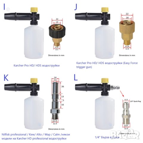 Дюза за пяна за водоструйки Karcher,Bosch,Parkside,Lavor,Steinhaus др., снимка 13 - Други инструменти - 40306870