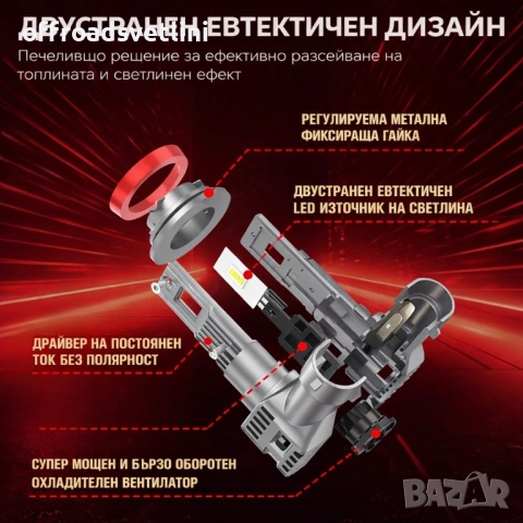 2026 LED диодни крушки H1 240W 12V/24V 350% светлина MINI, снимка 2 - Аксесоари и консумативи - 53187896