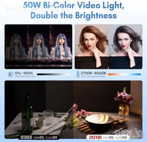 Нова Преносима Видео Светлина ZHIYUN CX50 50W CRI 95+ с Батерия за Видео, снимка 4 - Светкавици, студийно осветление - 49965629