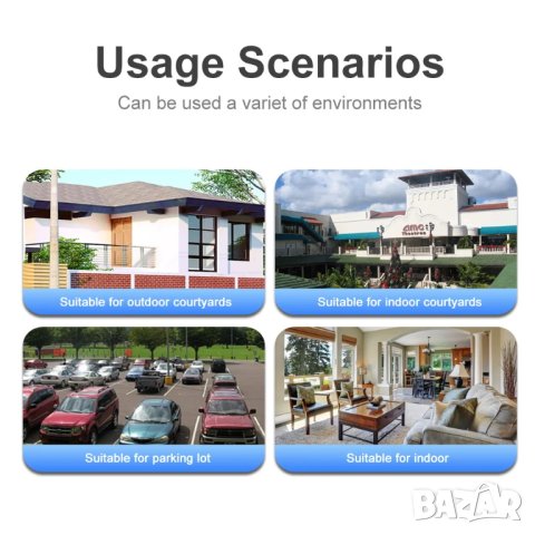 Камера за видеонаблюдение Ruitewei с 2 обектива / WIFI версия, снимка 7 - IP камери - 43897146