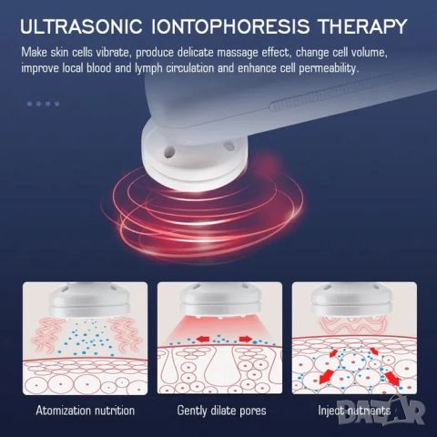 Уред за лице 7 в 1 Почистване на порите, Против бръчки, EMS лифтинг, снимка 4 - Козметични уреди - 52064438