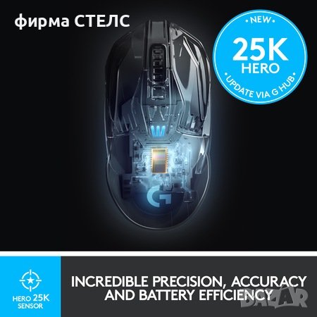 Безжична мишка Gaming Logitech G903 LightSpeed Hero 16K DPI, Black, снимка 5 - Клавиатури и мишки - 40189309