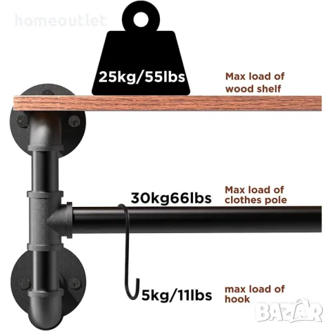 ПРОМОЦИЯ Стенна закачалка в индустриален стил JJ-XZ182, снимка 5 - Закачалки - 49288136