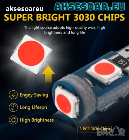 Нови 2 бр. малки габаритни крушки за осветление на арматурно табло T5 3SMD LED супер ярък 3030 LED, снимка 16 - Аксесоари и консумативи - 50420009