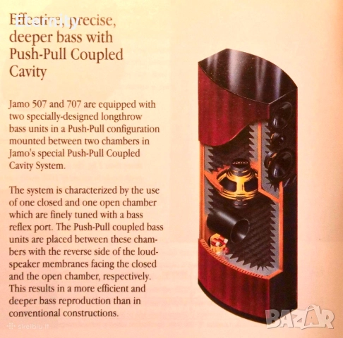 Jamo 707i / Тонколони, снимка 11 - Тонколони - 52777807