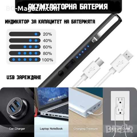 Малък джобен електрошок под формата на химикал за самозащита самоотбрана от нападение на жени дамски, снимка 2 - Оборудване и аксесоари за оръжия - 51014838