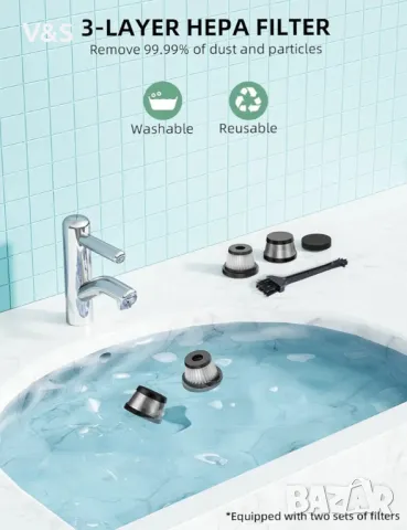 Ръчна прахосмукачка Chuboor без кабел, мини прахосмукачка за кола с висока мощност, ръчна акумулатор, снимка 8 - Прахосмукачки - 47842115