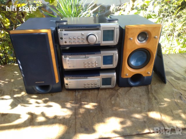 KENWOOD RD-VH7/DM-VH7/X-VH7, снимка 4 - Ресийвъри, усилватели, смесителни пултове - 26737994