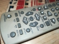 SANYO DVD/VCR COMBO REMOTE-ВНОС SWISS 2811251935, снимка 16