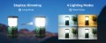 LED акумулаторен фенер за къмпинг, 2 бр /1000 LM, 4 светлинни режима, 4400 mAh Power Bank,, снимка 6