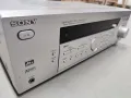 Усилвател Sony STR485, снимка 2