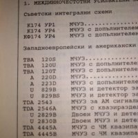 Телевизионни интегрални схеми – справочник – инж., к.т.н. Никола Николов, снимка 2 - Специализирана литература - 27310375