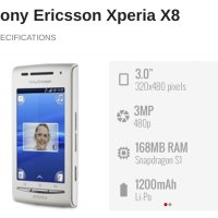 Sony Ericsson Xperia X8/E15i, снимка 9 - Sony Ericsson - 43269809